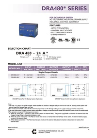 DRA480-48A UPS