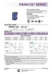 DRAN120-12A UPS