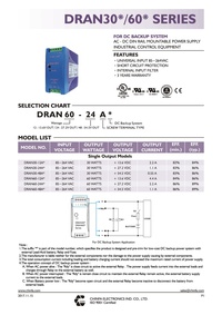 DRAN60-24A UPS